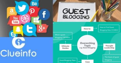 Guest Blogging Posting Websites