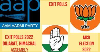 Assembly Election 2022 Exit Polls
