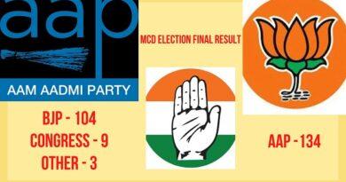 MCD Election Final Result :